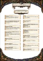 Aide Au Règle De Combat